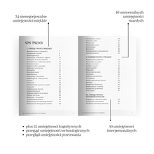 Załaduj obraz do przeglądarki galerii, Raport "100+ umiejętności przyszłości. Czego warto uczyć dzieci w obliczu IV rewolucji technologicznej." | E-book