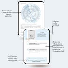 Załaduj obraz do przeglądarki galerii, 21 dni do Siły Spokoju. Codzienne zadania dla umysłu, ciała i ducha by zbudować siłę spokoju. | Workbook
